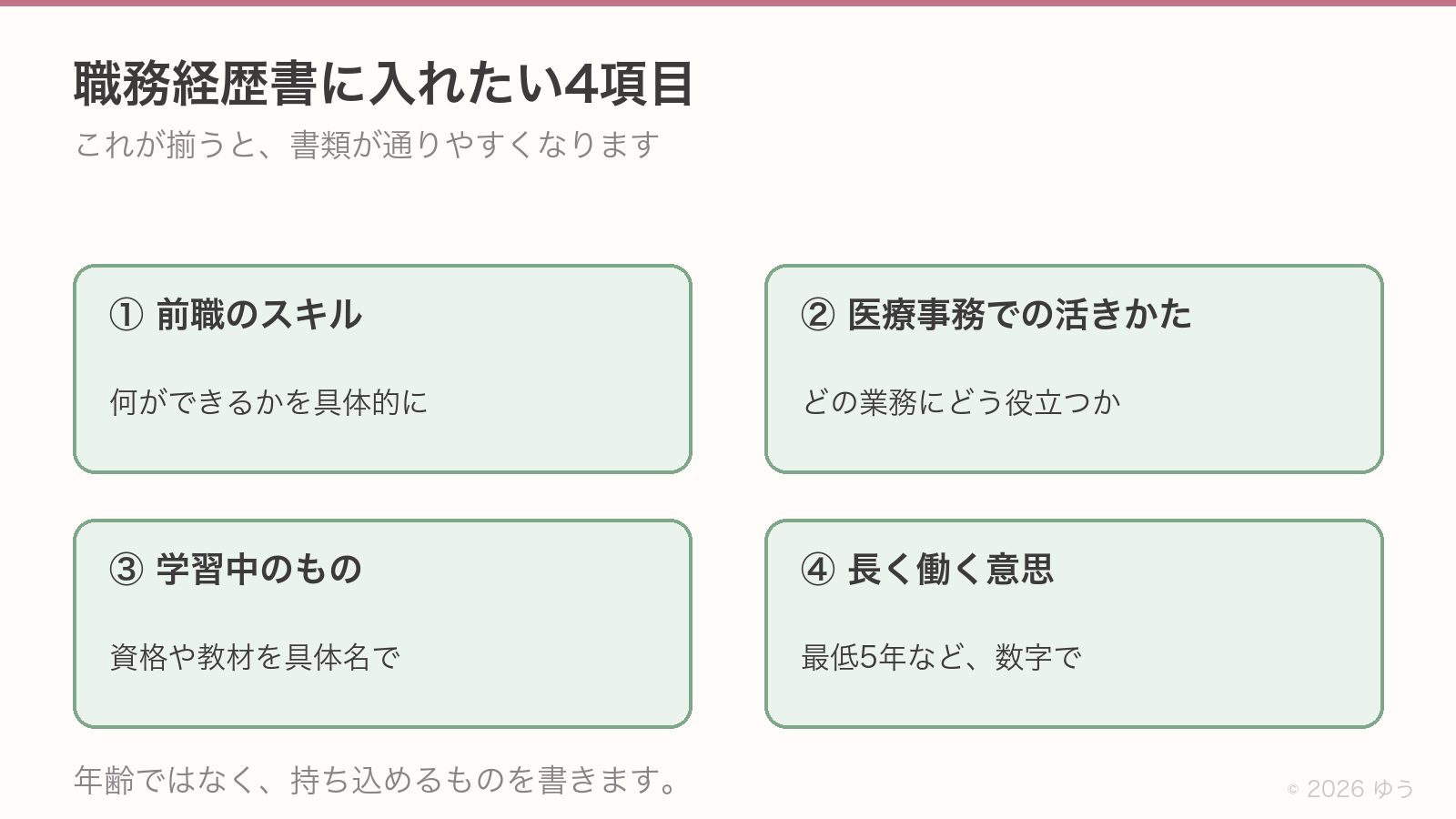 職務経歴書に入れたい4項目。①前職のスキルを具体的に、②それが医療事務のどの業務にどう役立つか、③学習中の資格や教材を具体名で、④最低5年など長く働く意思を数字で