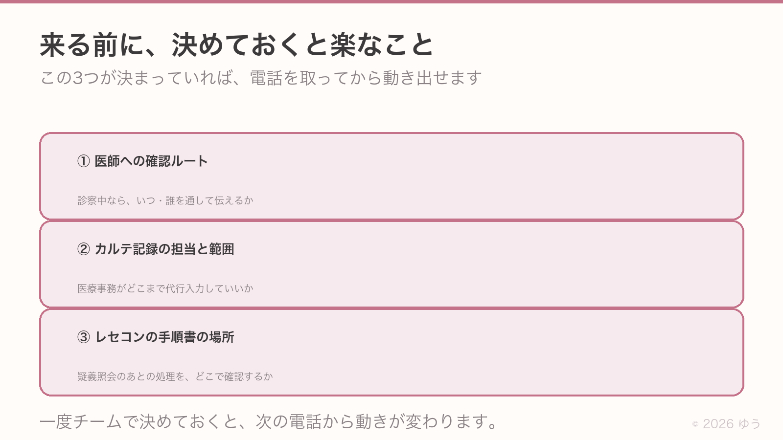 疑義照会が来る前に決めておくと楽なこと3つ。医師への確認ルートは診察中なら誰を通して伝えるか、カルテ記録の担当と範囲は医療事務がどこまで代行入力していいか、レセコンの手順書の場所は疑義照会のあとの処理をどこで確認するか