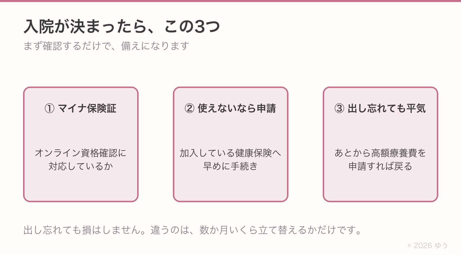 入院が決まったら確認する3つ。①マイナ保険証がオンライン資格確認に対応しているか②使えないなら加入している健康保険へ早めに申請③出し忘れてもあとから高額療養費を申請すれば戻る