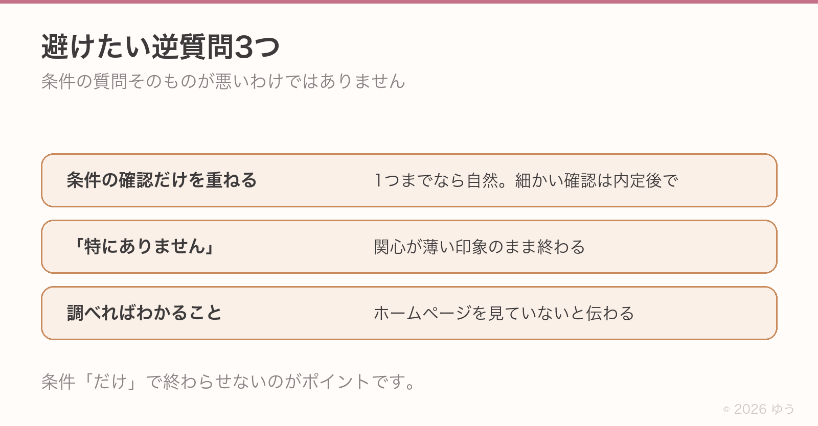 避けたい逆質問3つ。条件の確認だけを重ねる、「特にありません」、調べればわかること