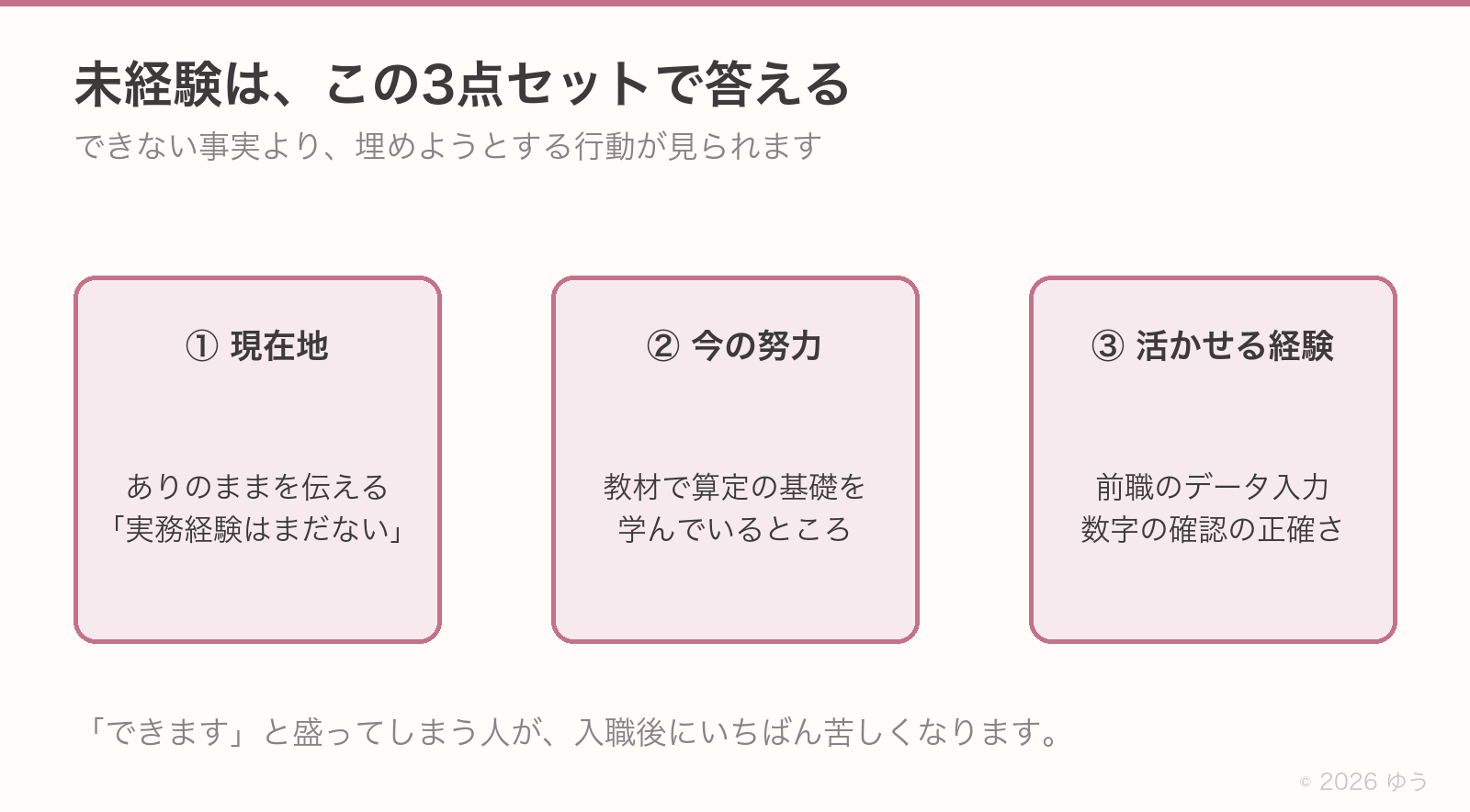 未経験の3点セット。①現在地はありのままを伝える②今の努力は教材で算定の基礎を学んでいること③活かせる経験は前職のデータ入力や数字の確認の正確さ