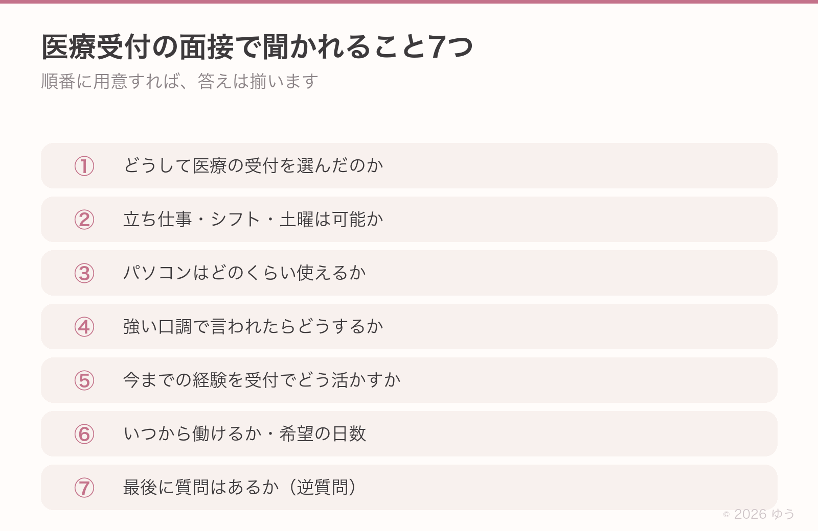 面接で聞かれること7つ。志望動機、勤務条件、パソコン、患者対応、前職の経験、勤務開始時期、逆質問。順番に準備すれば答えは揃う