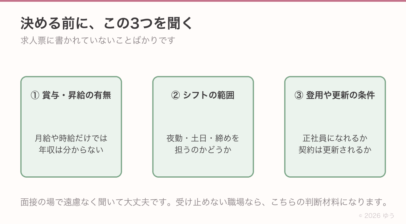 決める前に聞く3つ。①賞与・昇給の有無は月給や時給だけでは年収が分からないため②シフトの範囲は夜勤・土日・締めを担うかどうか③登用や更新の条件は正社員になれるか契約は更新されるか