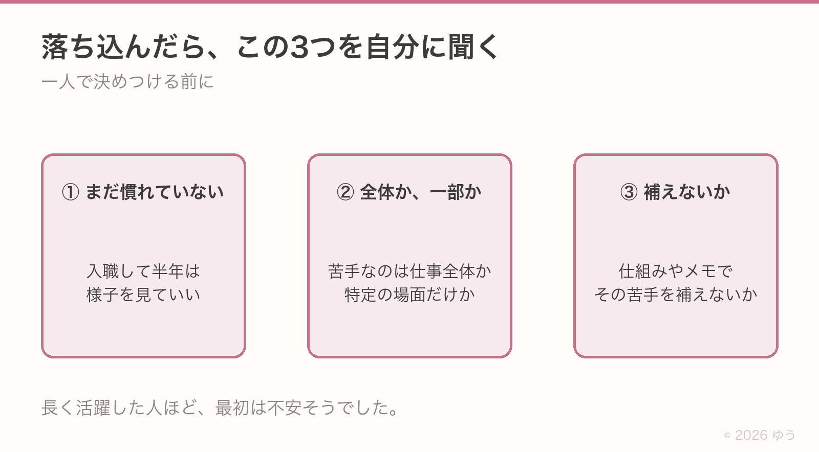 落ち込んだときに自分へ聞く3つ。①まだ慣れていないだけではないか、入職して半年は様子を見ていい②苦手なのは仕事全体か特定の場面だけか③仕組みやメモでその苦手を補えないか
