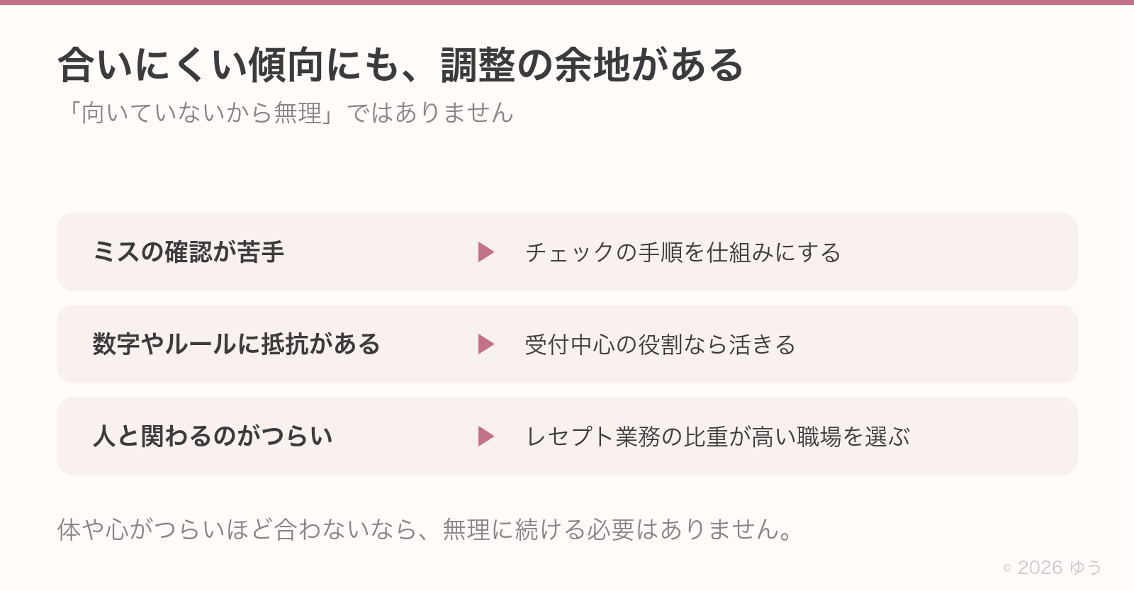合いにくい傾向と調整の余地。ミスの確認が苦手→チェックの手順を仕組みにする。数字やルールに抵抗がある→受付中心の役割なら活きる。人と関わるのがつらい→レセプト業務の比重が高い職場を選ぶ
