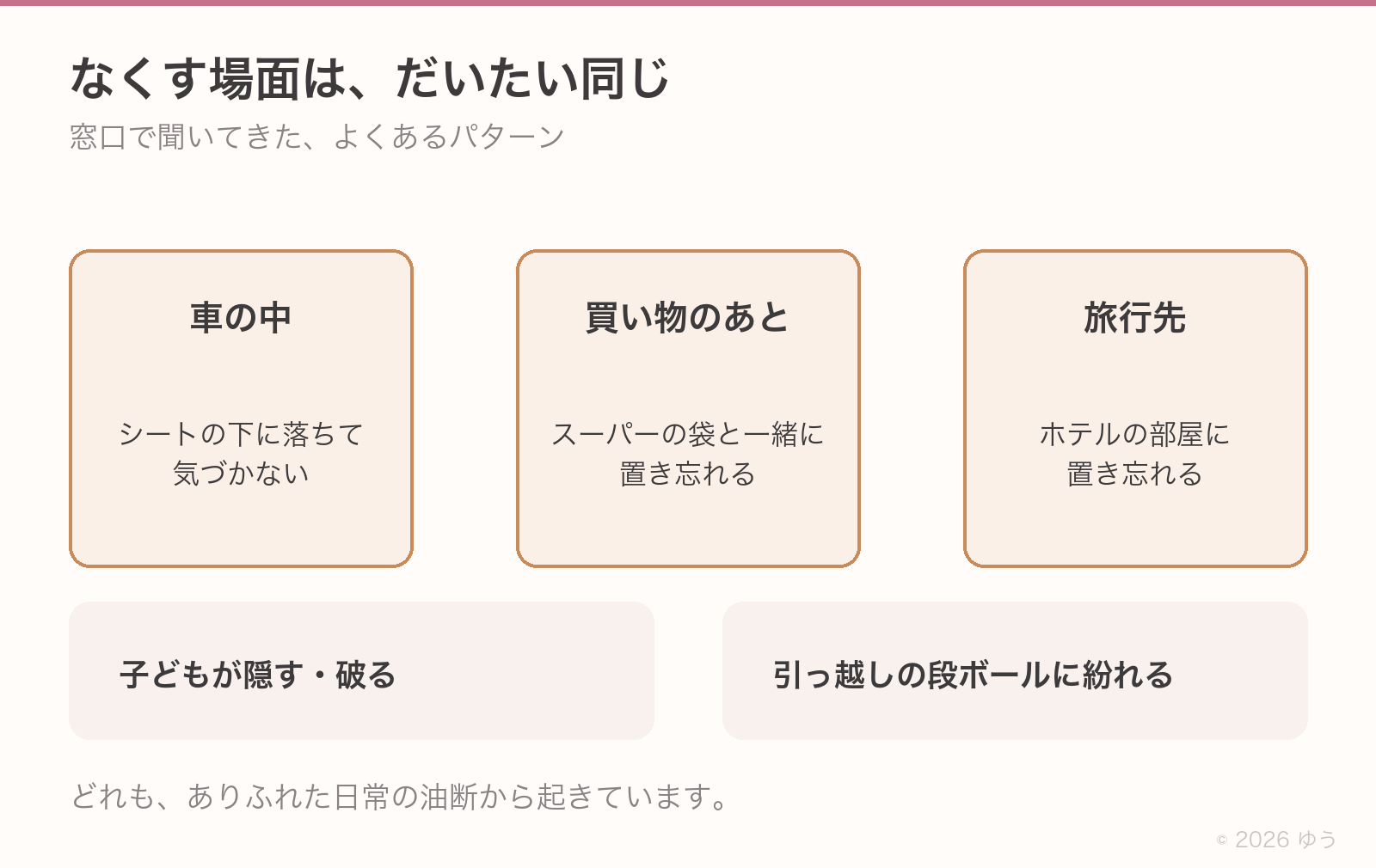 なくす場面のよくあるパターン。車のシートの下、買い物袋と一緒に置き忘れ、旅行先のホテル、子どもが隠す、引っ越しの段ボールに紛れる