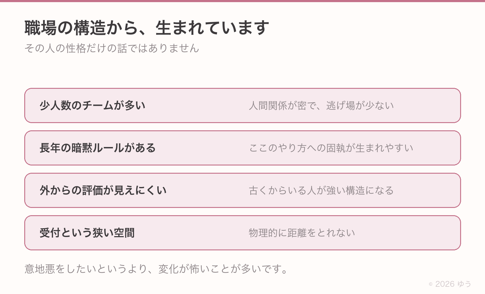 お局さんが生まれやすい職場の構造。少人数のチーム、長年の暗黙ルール、外からの評価が見えにくい、受付という狭い空間