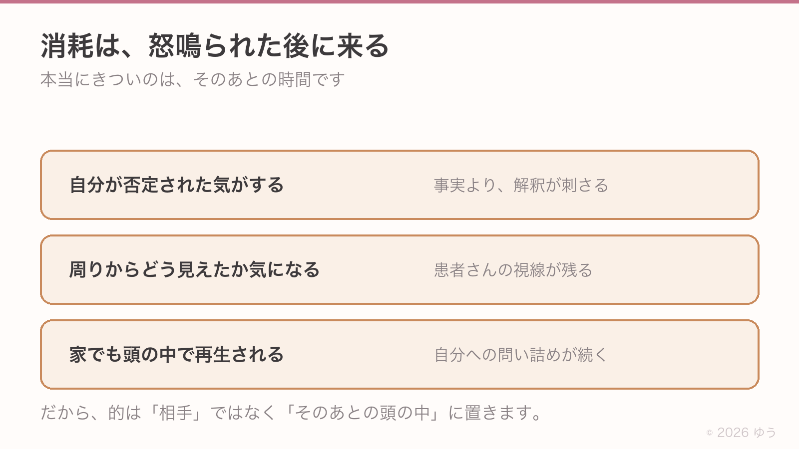 消耗は怒鳴られた後に来る。自分が否定された気がする、周りからどう見えたか気になる、家でも頭の中で再生される