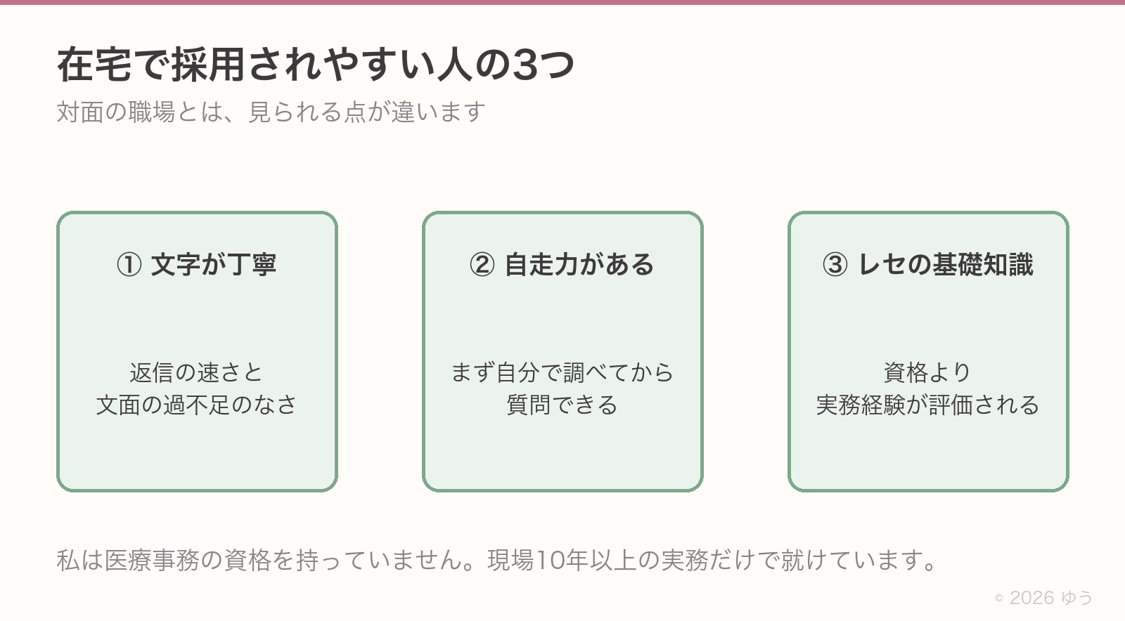 在宅で採用されやすい人の3つ。①文字のやりとりが丁寧で返信が速く文面に過不足がない②自走力があり、まず自分で調べてから質問できる③レセプトの基礎知識があり、資格より実務経験が評価される