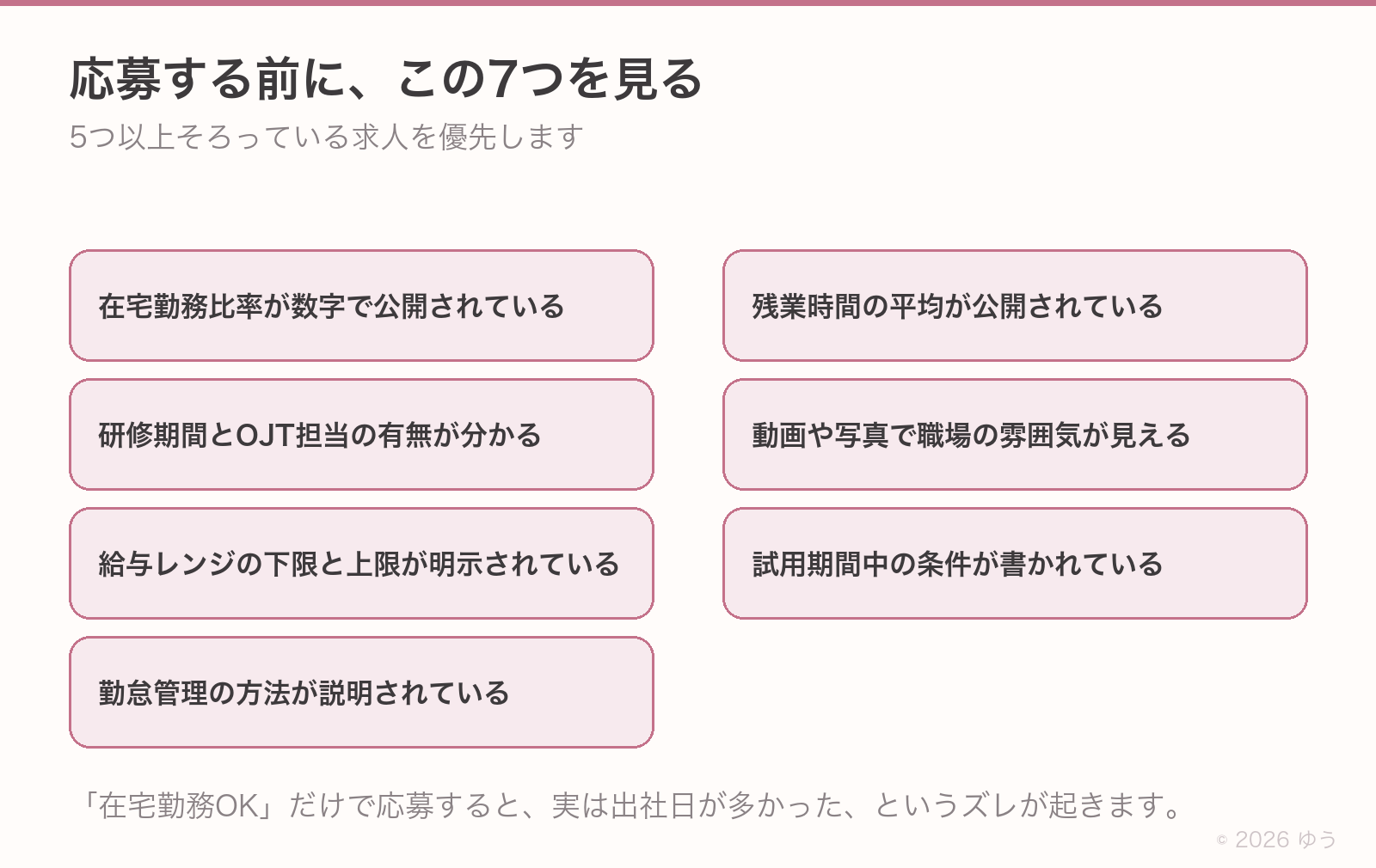 応募前に見る7つ。在宅勤務比率の公開、残業時間の平均の公開、研修期間とOJT担当の有無、動画や写真で職場の雰囲気、給与レンジの下限と上限、試用期間中の条件、勤怠管理の方法
