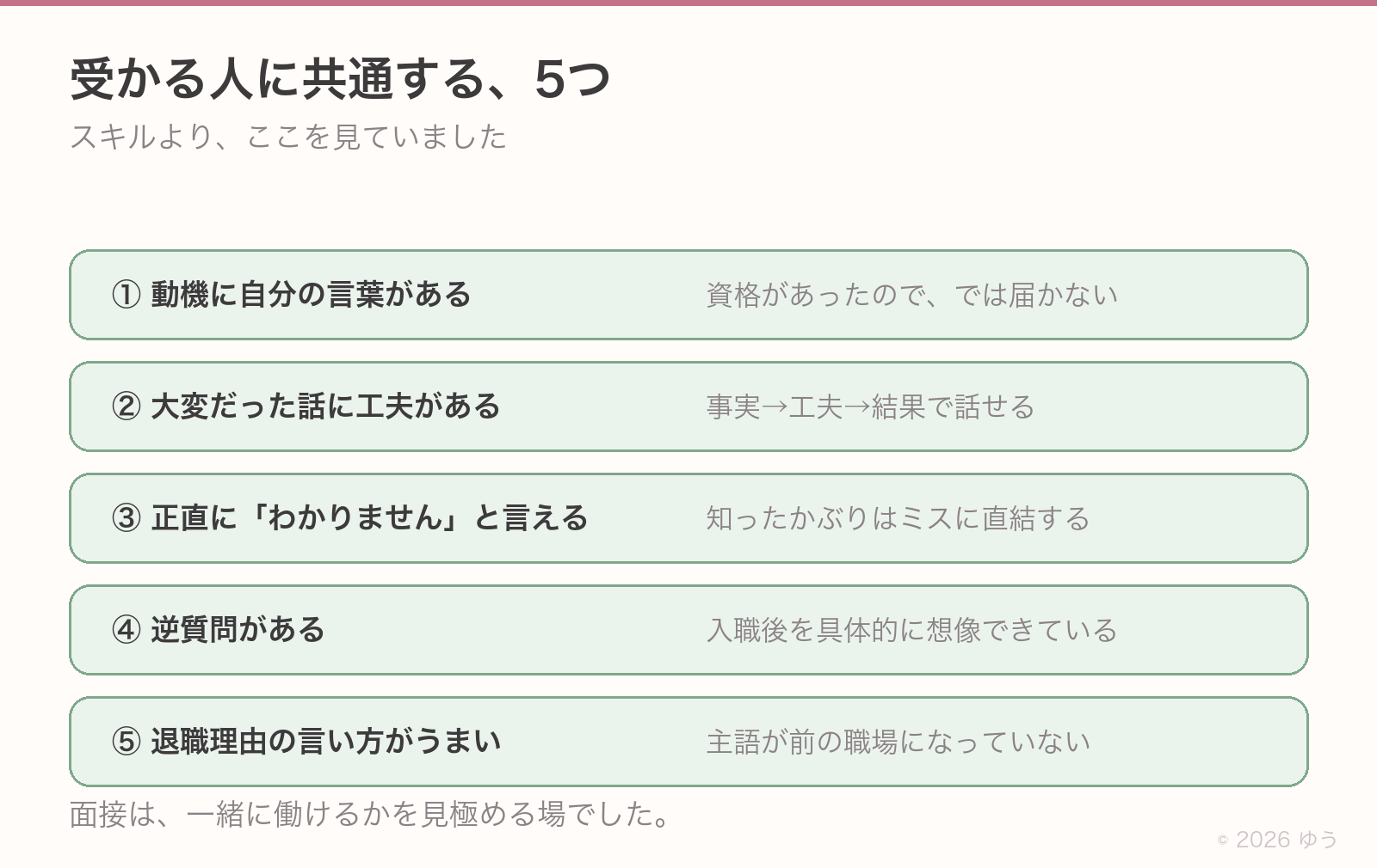 受かる人に共通する5つ。①動機に自分の言葉がある、②大変だった話に工夫がある、③正直にわかりませんと言える、④逆質問がある、⑤退職理由の言い方がうまい