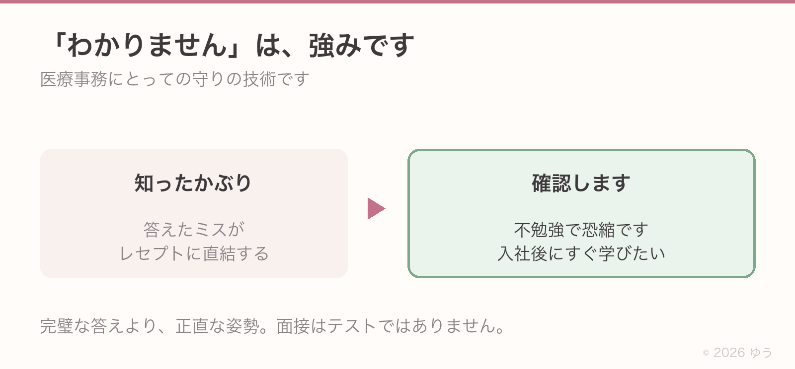 知ったかぶりで答えたミスはレセプトに直結する。わからない時は「不勉強で恐縮です、入社後にすぐ学びたい」と返す