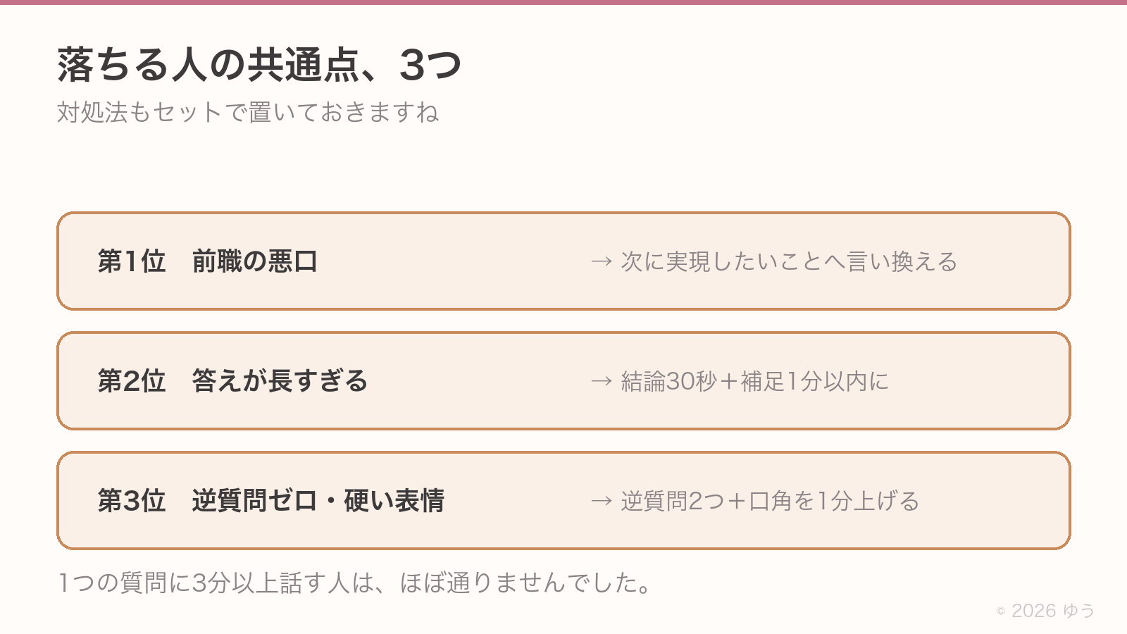 落ちる人の共通点3つと対処法。第1位は前職の悪口、第2位は答えが長すぎる、第3位は逆質問ゼロと硬い表情