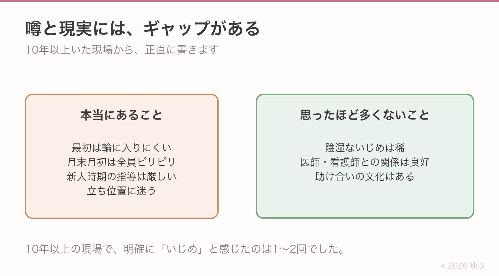 噂と現実のギャップ。本当にあるのは、最初は輪に入りにくい・月末月初は全員ピリピリ・新人時期の指導は厳しい・立ち位置に迷うこと。思ったほど多くないのは、陰湿ないじめ。医師や看護師との関係は良好で、助け合いの文化もある