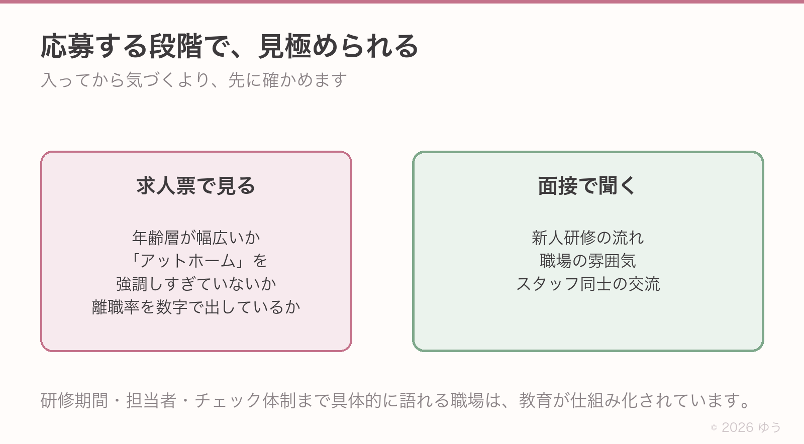 応募する段階での見極め方。求人票では年齢層が幅広いか・「アットホーム」を強調しすぎていないか・離職率を数字で出しているか。面接では新人研修の流れ・職場の雰囲気・スタッフ同士の交流を聞く