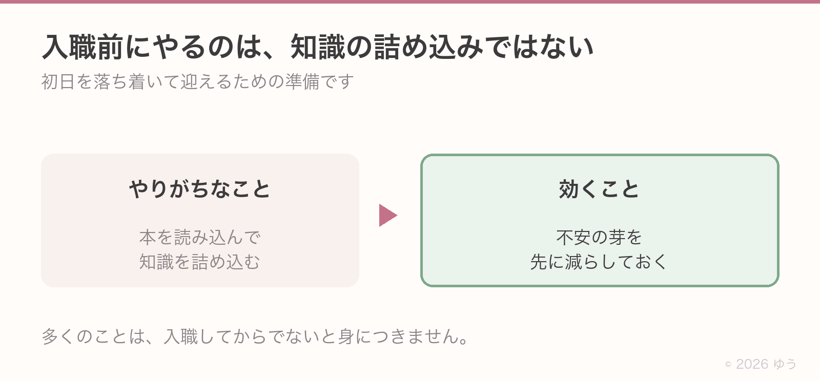 入職前にやるのは知識の詰め込みではない。本を読み込んで詰め込むより、不安の芽を先に減らしておくほうが効く