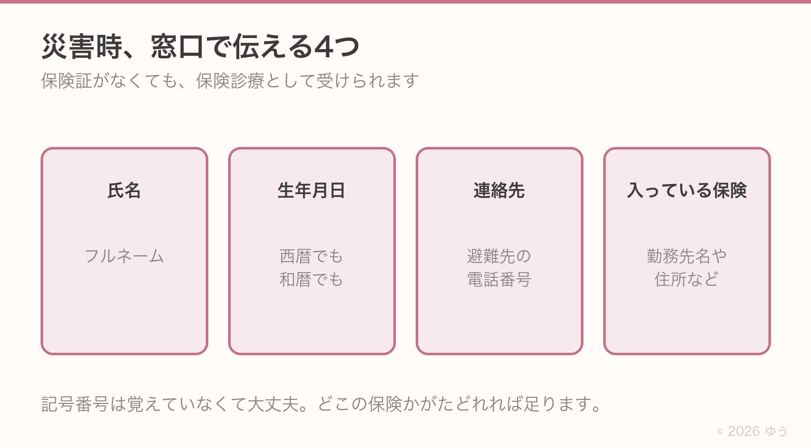 災害時に窓口で伝える4つの情報。氏名、生年月日、連絡先、加入している保険がわかる情報