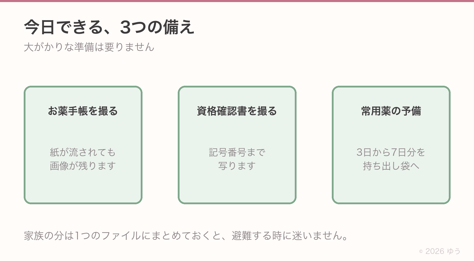 災害への3つの備え。お薬手帳の写真、資格確認書の写真、常用薬の予備