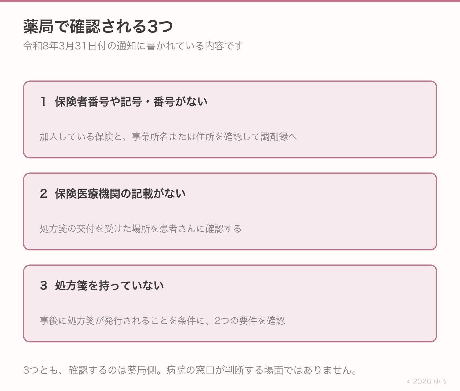 薬局で確認される3つ。保険者番号がない場合、医療機関名がない場合、処方箋を持たない場合それぞれの確認内容