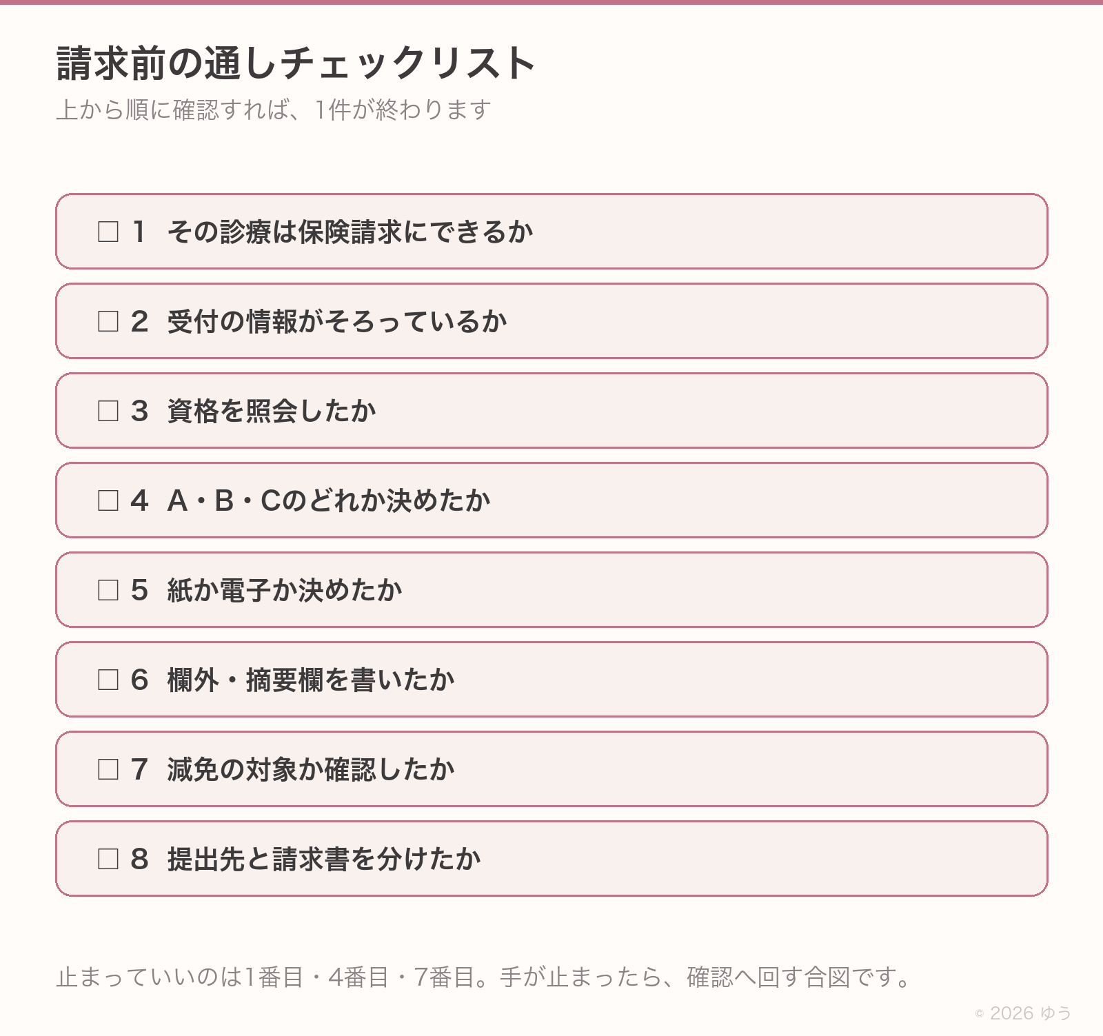 災害時のレセプト請求チェックリスト。診療の実施主体から請求書まで8項目