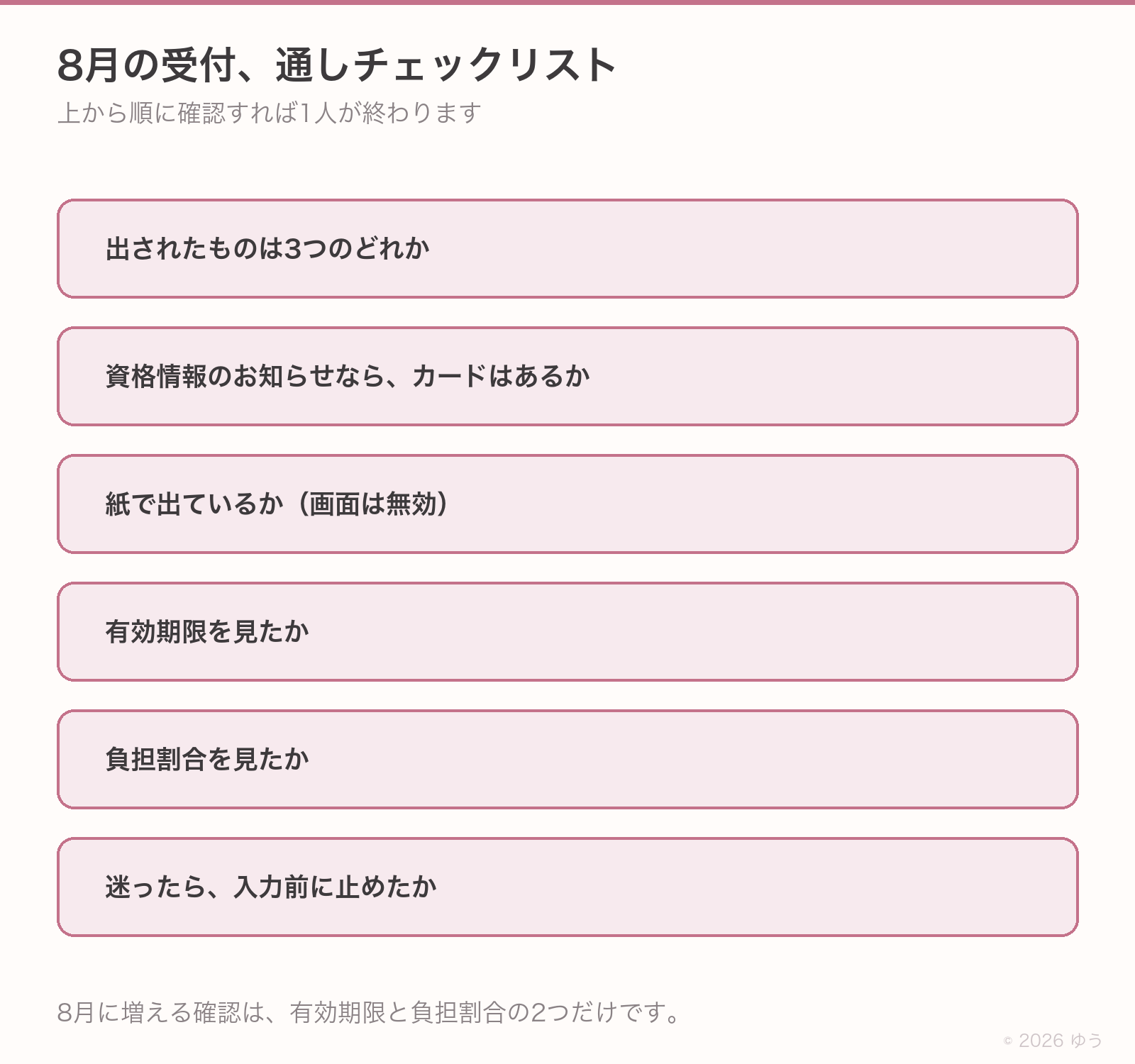 8月の受付チェックリスト。出されたもの、カードの有無、紙かどうか、有効期限、負担割合、迷ったら止める