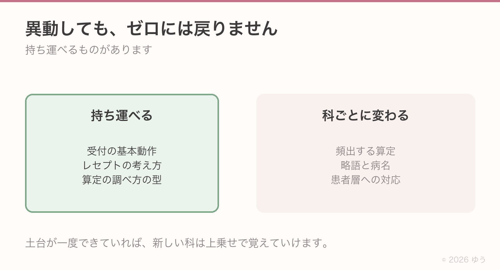 異動しても持ち運べるもの。受付の基本動作・レセプトの考え方・算定の調べ方の型は持ち運べる。科ごとに変わるのは頻出する算定・略語と病名・患者層への対応